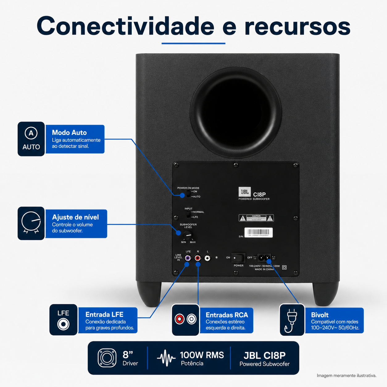 Subwoofer Ativo JBL Ci8P 8 Polegadas 100W Preto - Imagem 3