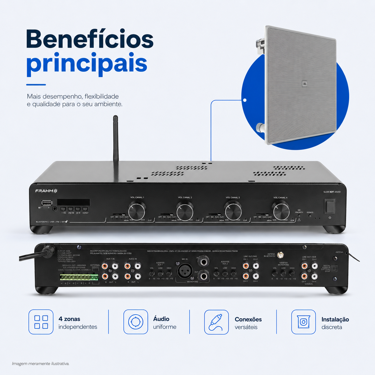 Som Ambiente AUDIOINFO 4500 IoT 6 Pontos 4 Zonas - Imagem 4