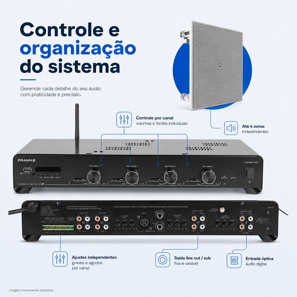 Som Ambiente AUDIOINFO 4500 IoT 6 Pontos 4 Zonas - Imagem 7