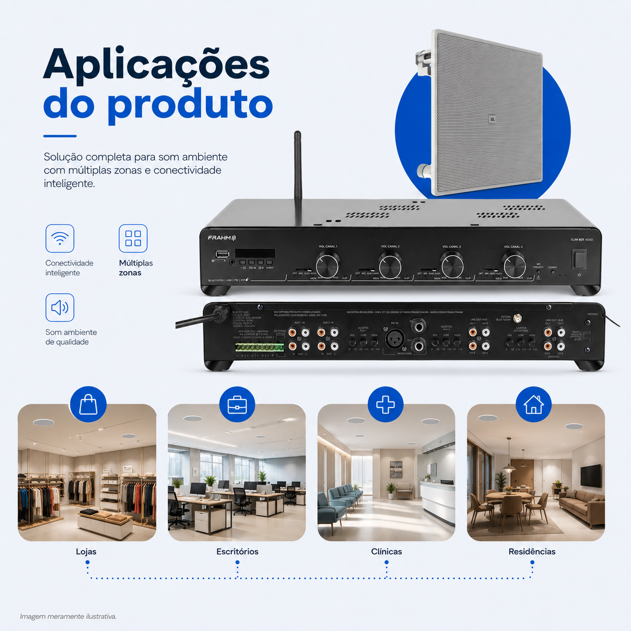 Som Ambiente AUDIOINFO 4500 IoT 6 Pontos 4 Zonas - Imagem 6
