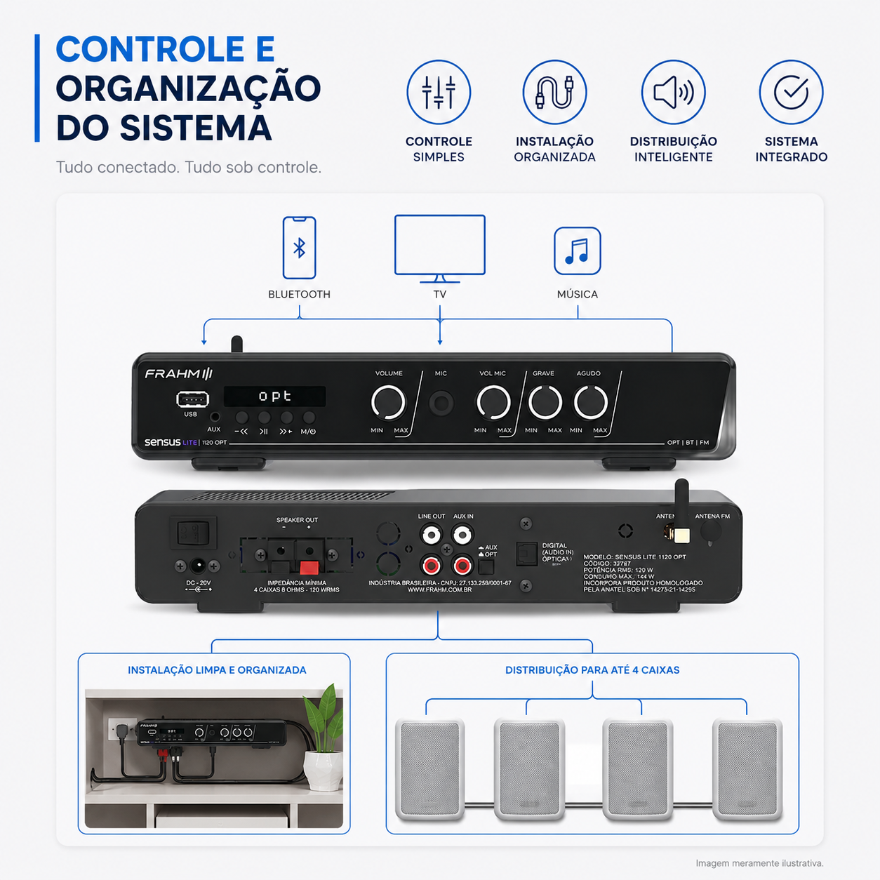 Amplificador Frahm Sensus Lite 1120 OPT 120W - Imagem 2